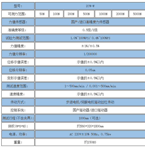 5000N桌上型萬能試驗機規格型號 5000N桌上型萬能試驗機規格型號