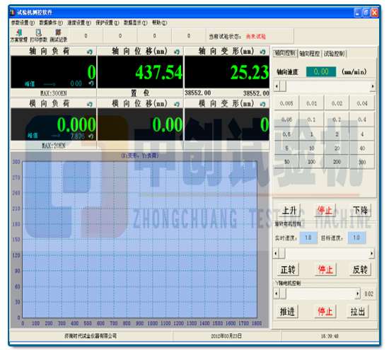 轉向架彈簧剛度試驗機 軟件曲線 轉向架彈簧剛度試驗機 軟件曲線
