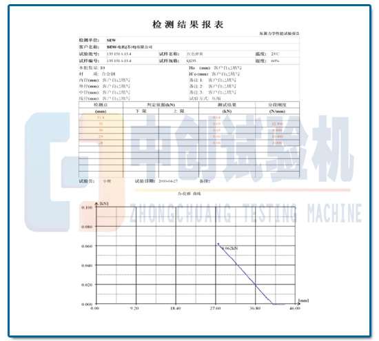 碟簧壓力測試機報告 碟簧壓力測試機報告